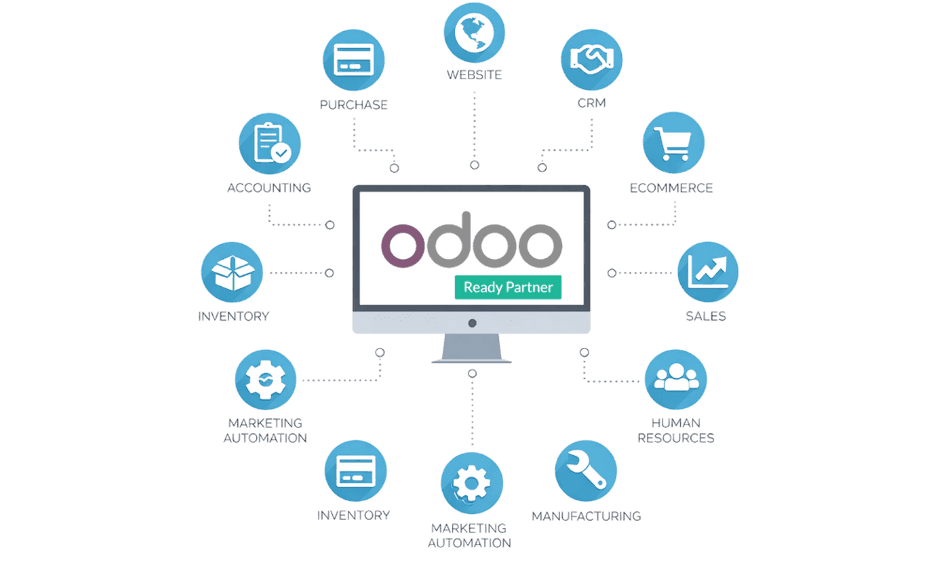 odoo-partner-canada-header