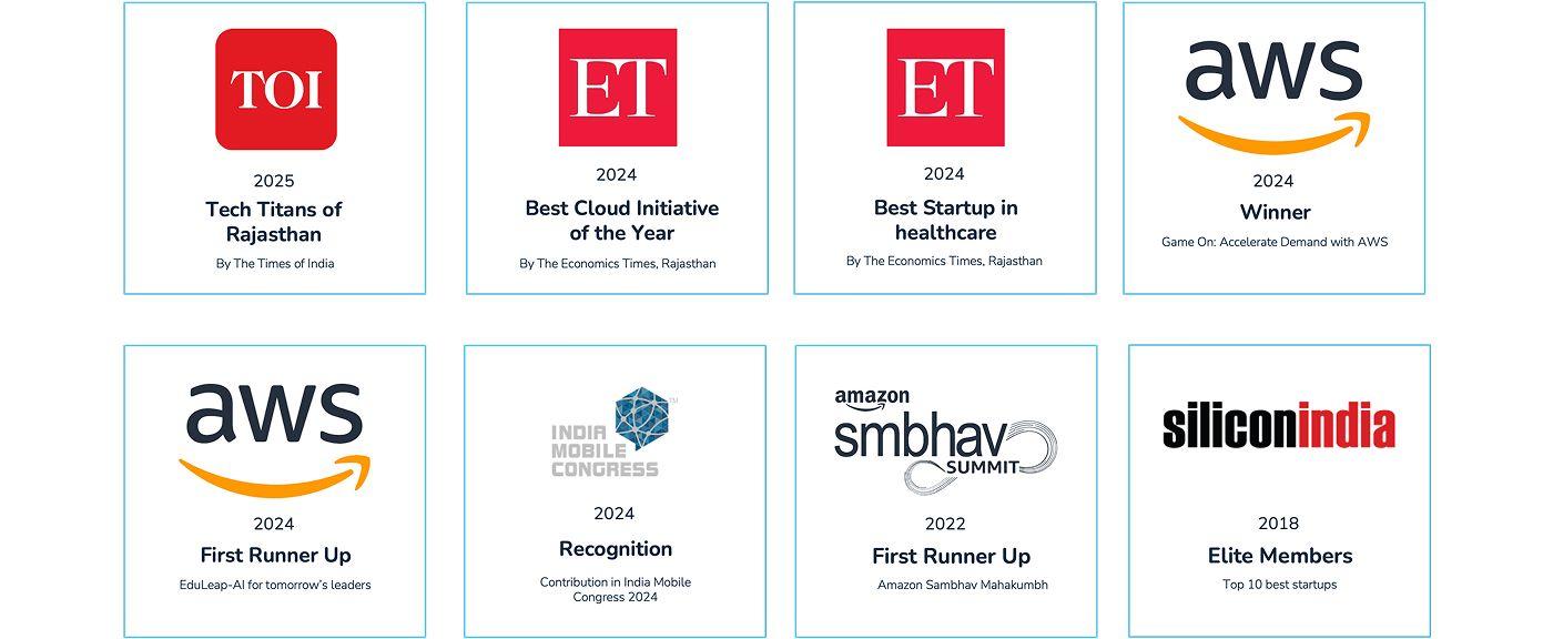 Awards & Recognition - HabileLabs