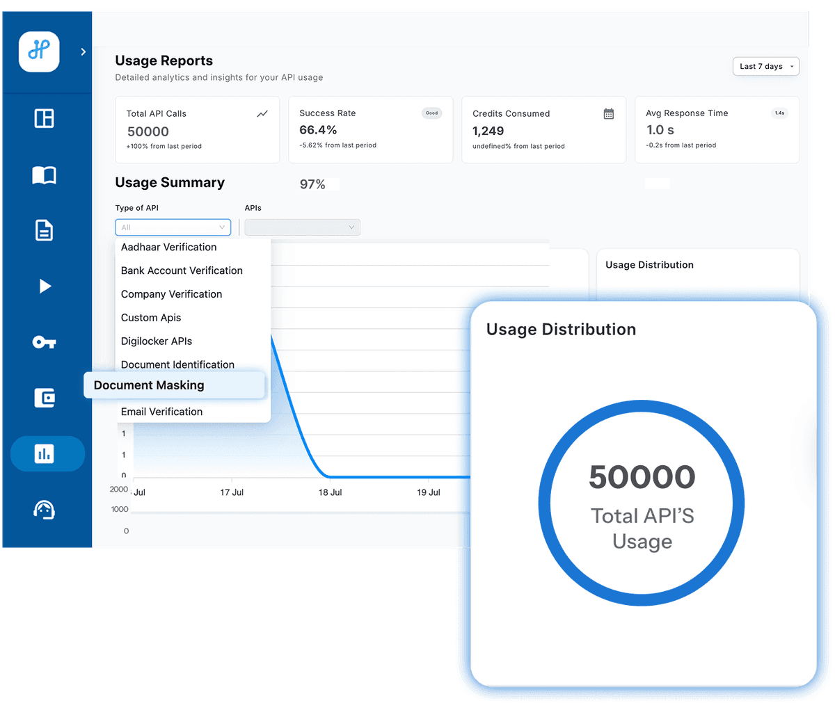 FinHub Header API Marketplace